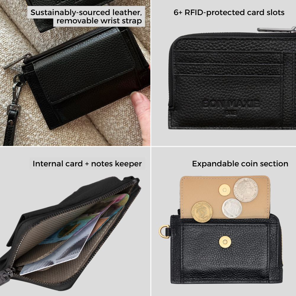 Everyday Mini Wallet -- Black