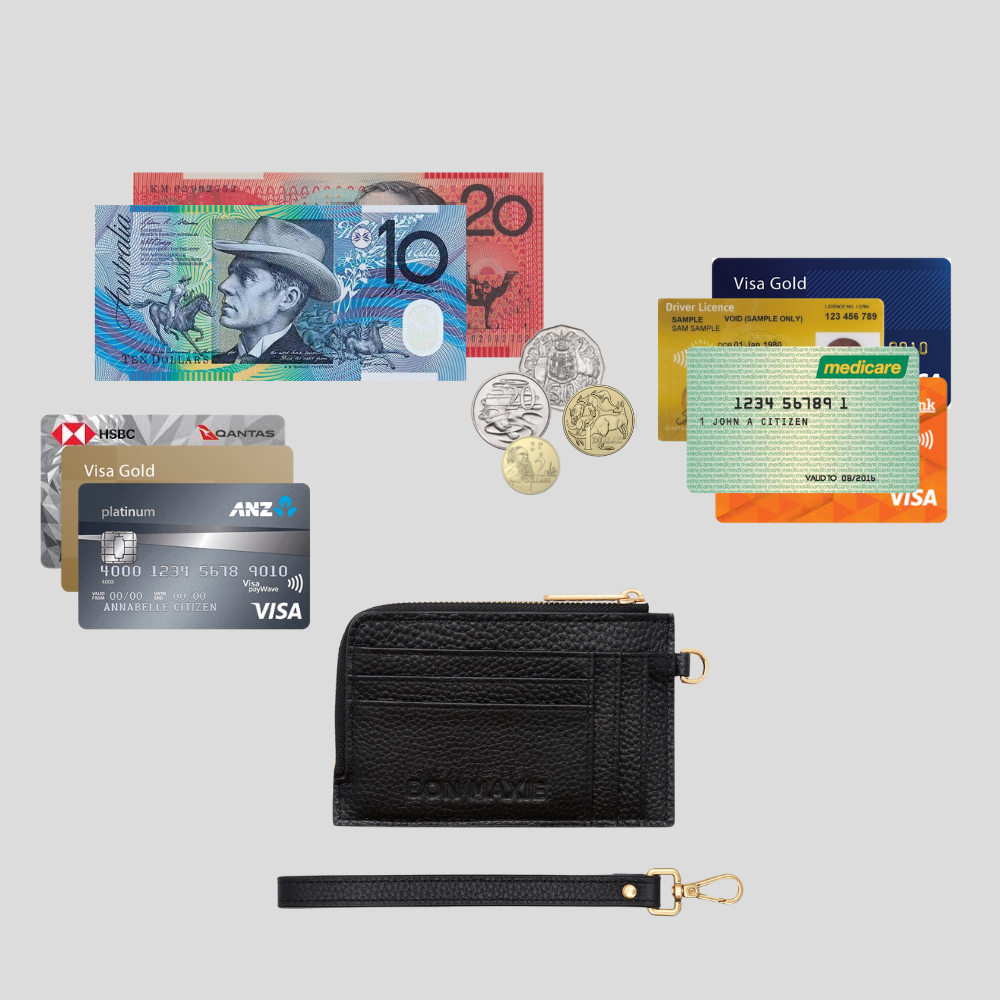 Everyday Mini Wallet -- Black